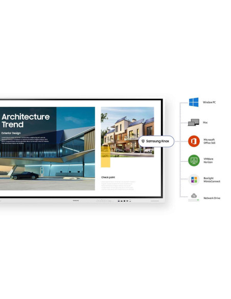 Samsung - Flip Pro 4 WM65B